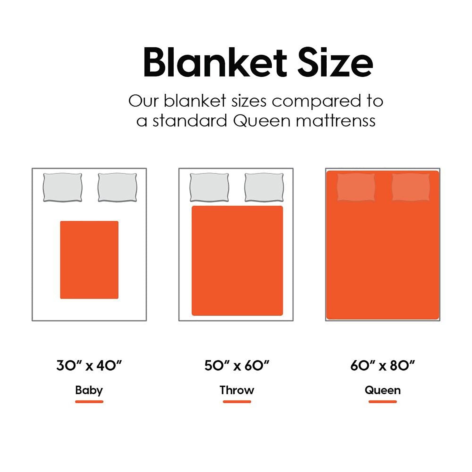 Snuggle This Blanket And Think Of Me, Personalized Memorial Blanket, Memorial Custom Photo Blanket, Remembrance Gift- 681979